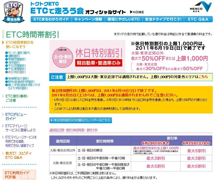 ETC休日特別割引(上限1,000円)
